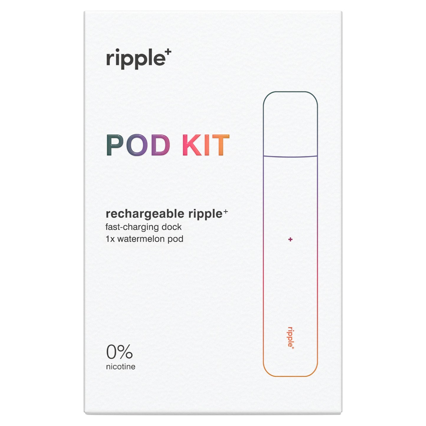 Ripple - цэнэглэдэг төхөөрөмж + Bliss под